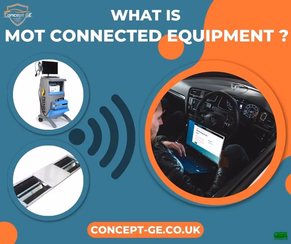 Why should I connect equipment to my Mot system?