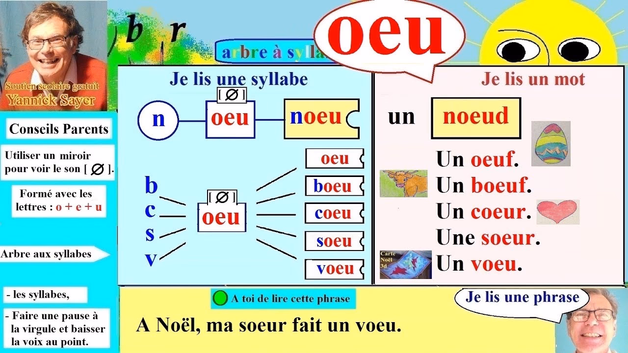 Comment écrire «oe» ou «œ»?