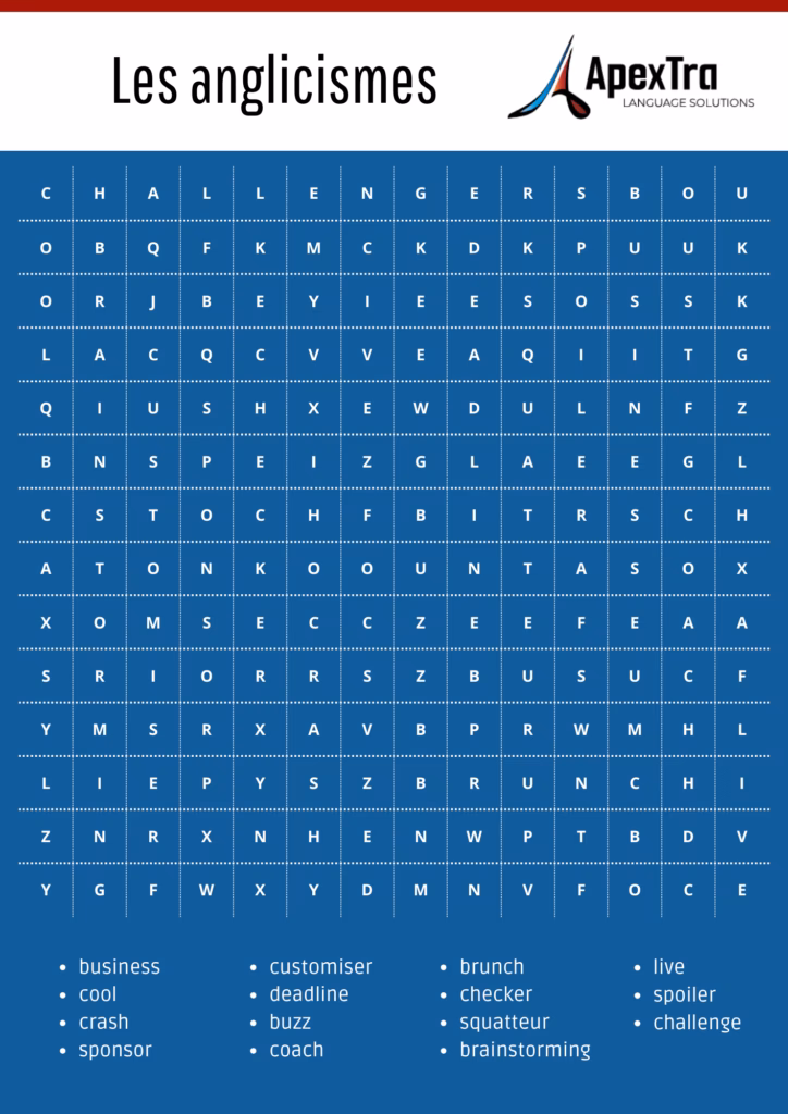 Qu'est-ce que l' anglicisme ?