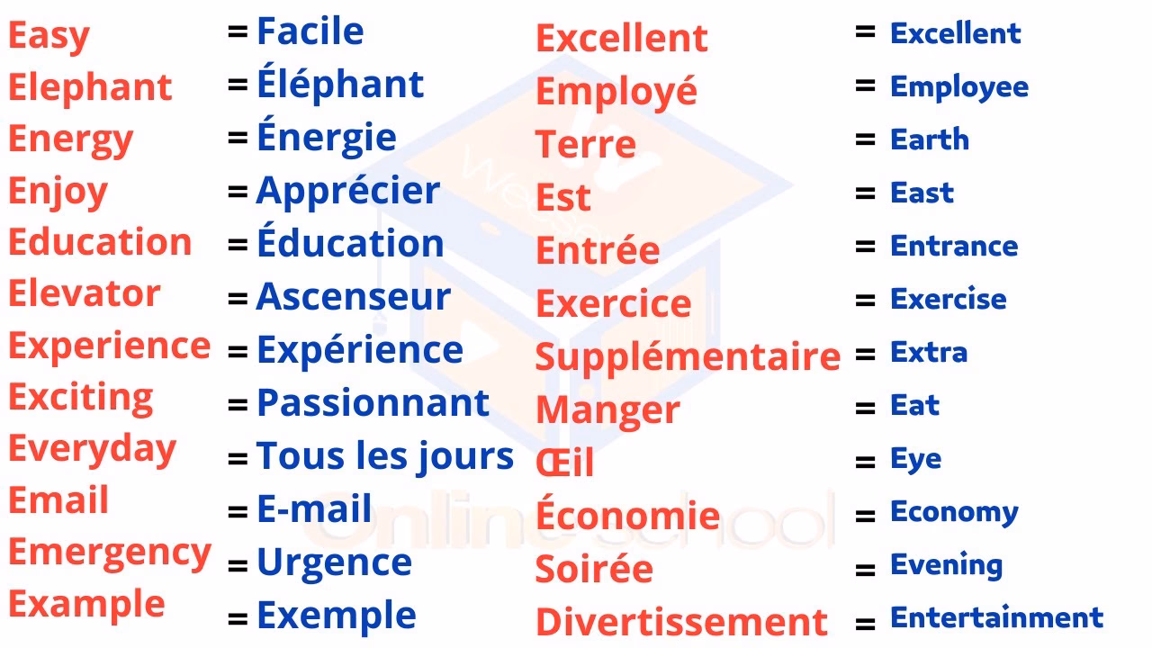 C'est quoi un copieur ?
