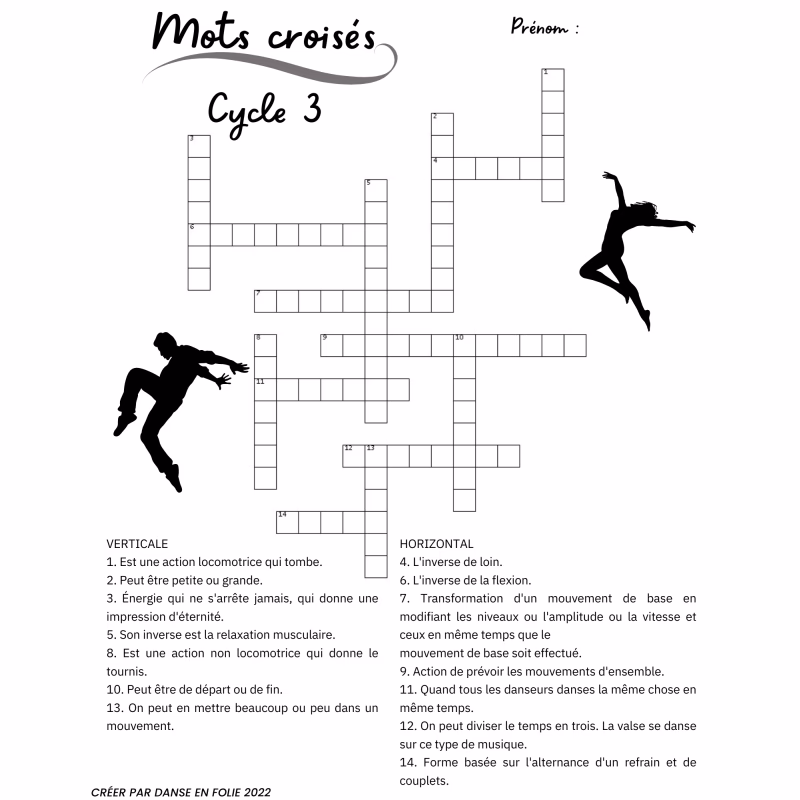 Qui sont les artistes?