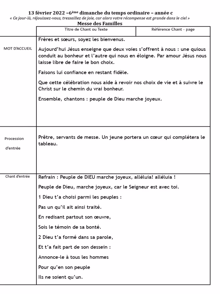 Comment réparer le mot d’accueil et la P.U ?