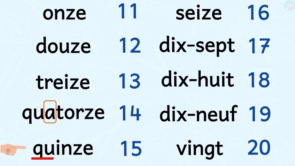 Quels sont les mots de 11 lettres ?