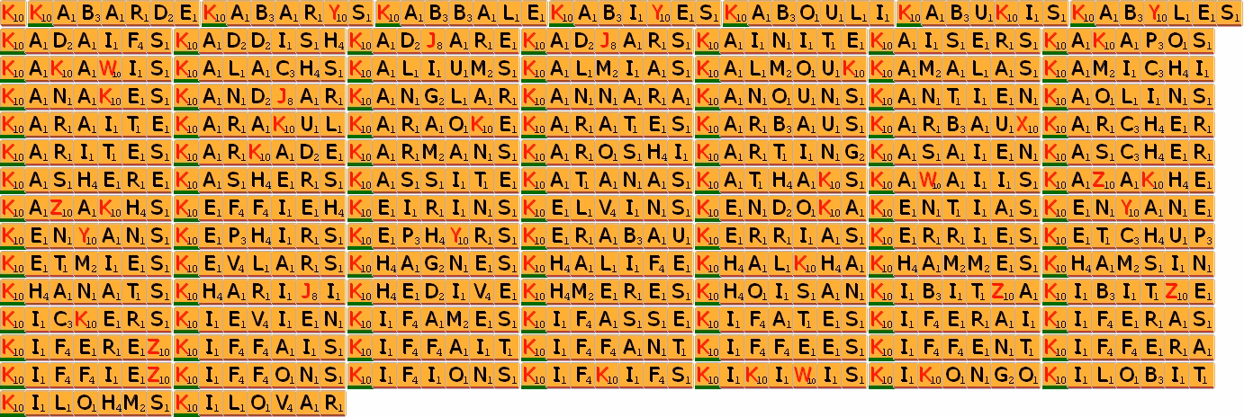 Quels mots commencent avec les lettres Tex ?