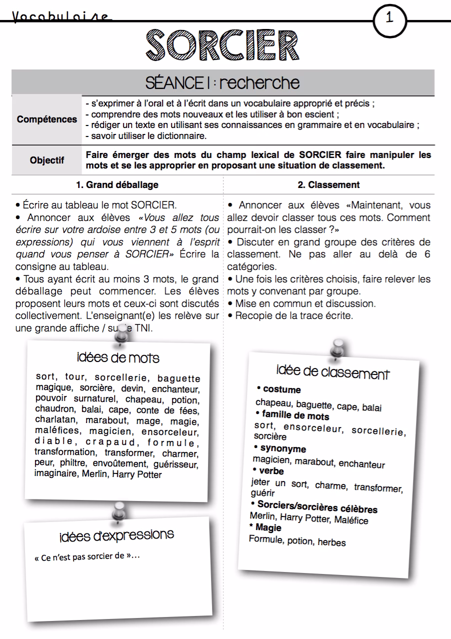 Quels sont les prénoms de sorcières ?