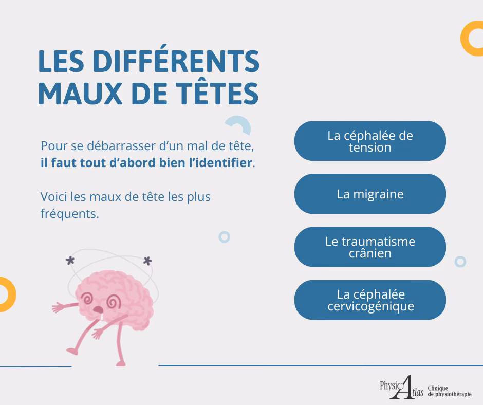 Comment catégoriser les mots-clés ?