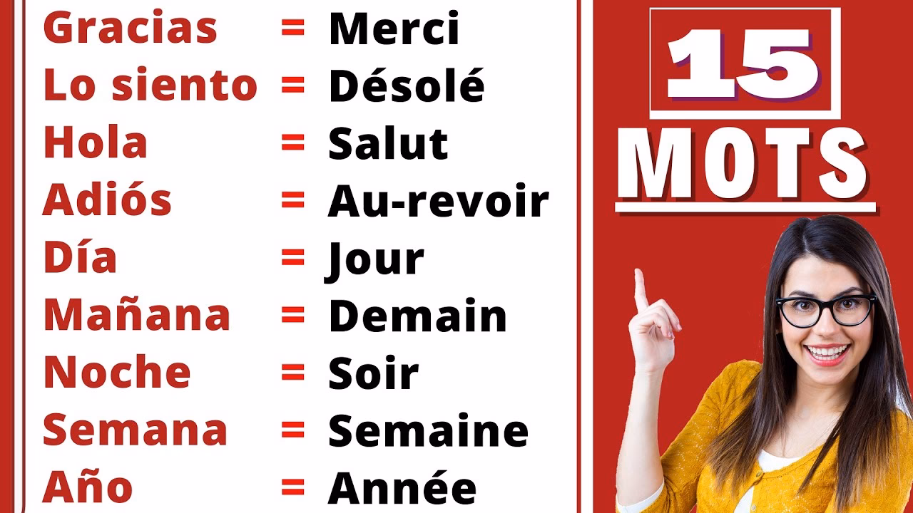 Quels sont les différents vocabulaires en espagnol?