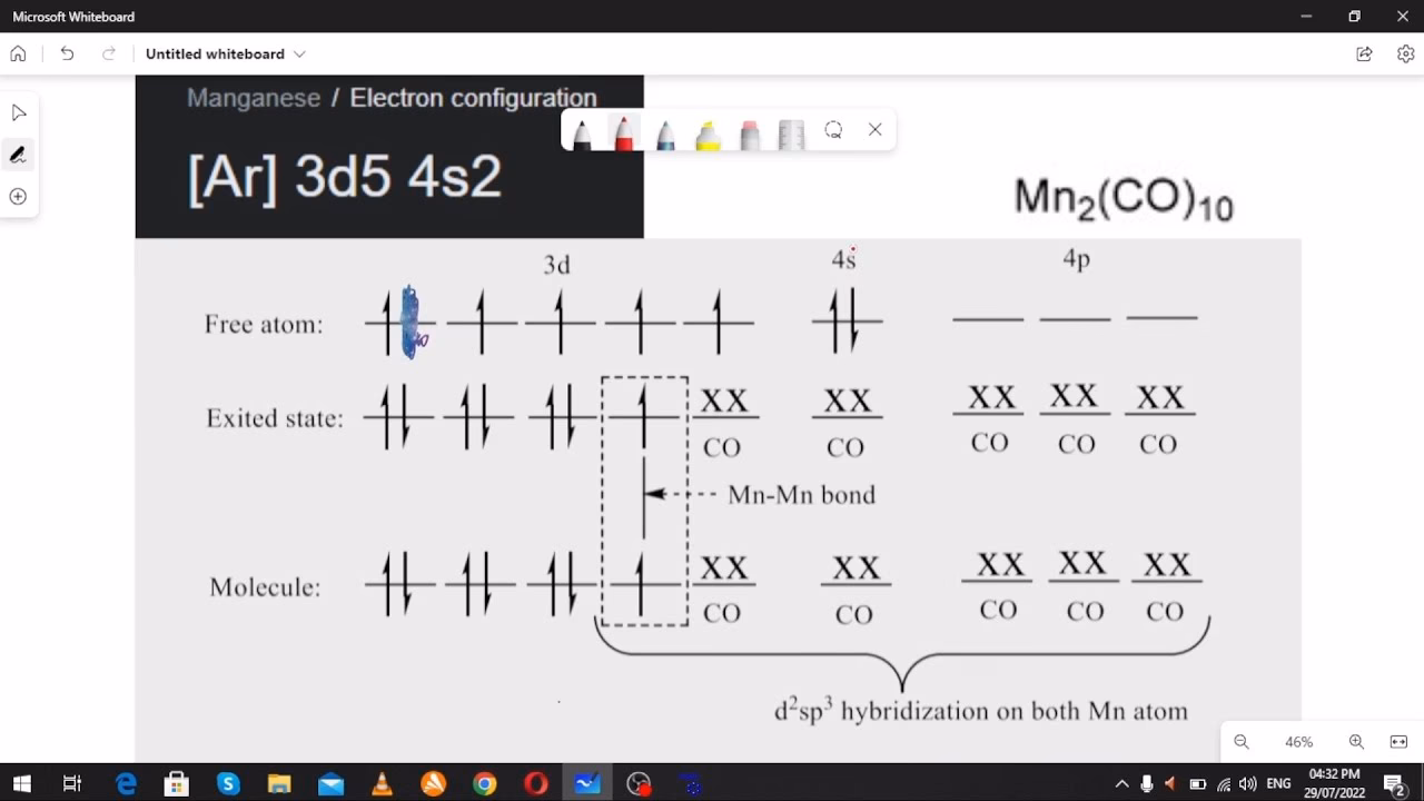 What is the difference between protonation and methylation of Mn 2(CO) 10?