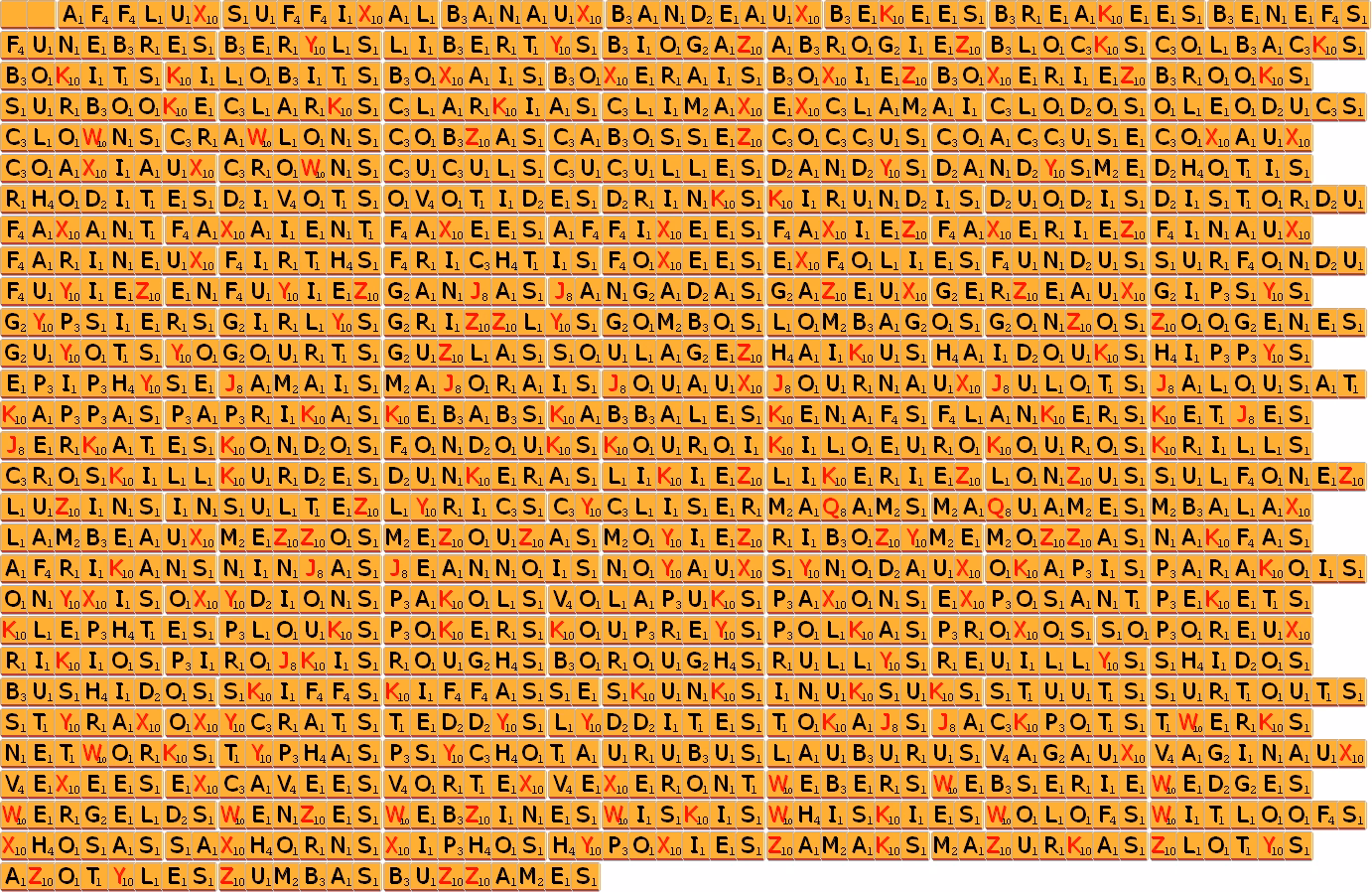 Combien de mots de 6 lettres y a-t-il sur Cette page ?