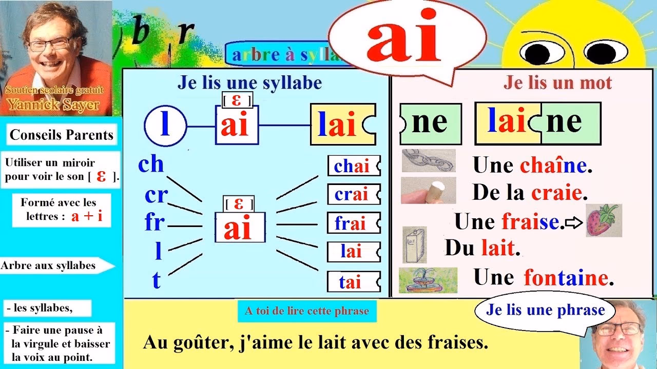 Quels sont les mots qui finissent par Ai ?
