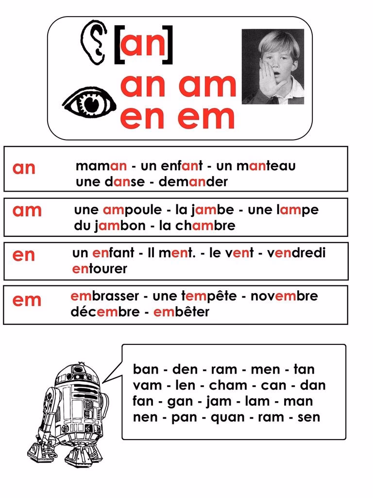 Quelle est la différence entre 'an' et 'en' ?