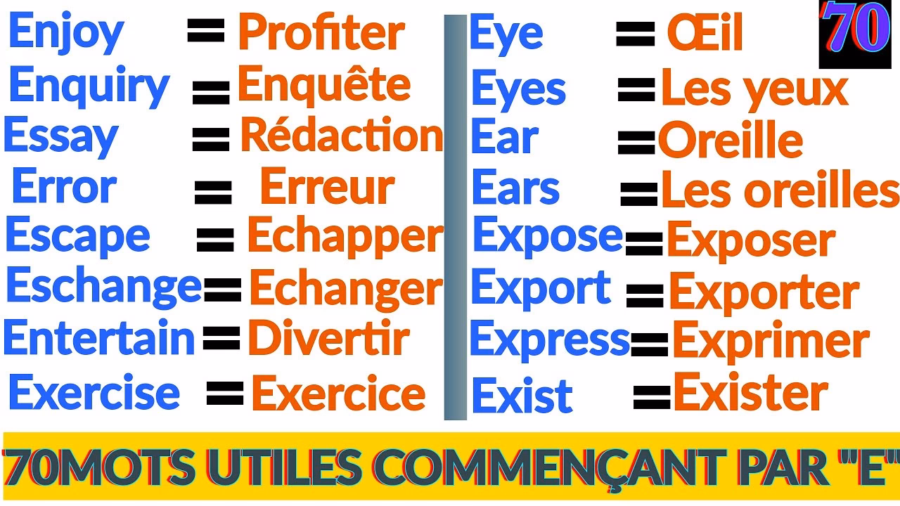 Quels sont les mots terminant avec les lettres en ?
