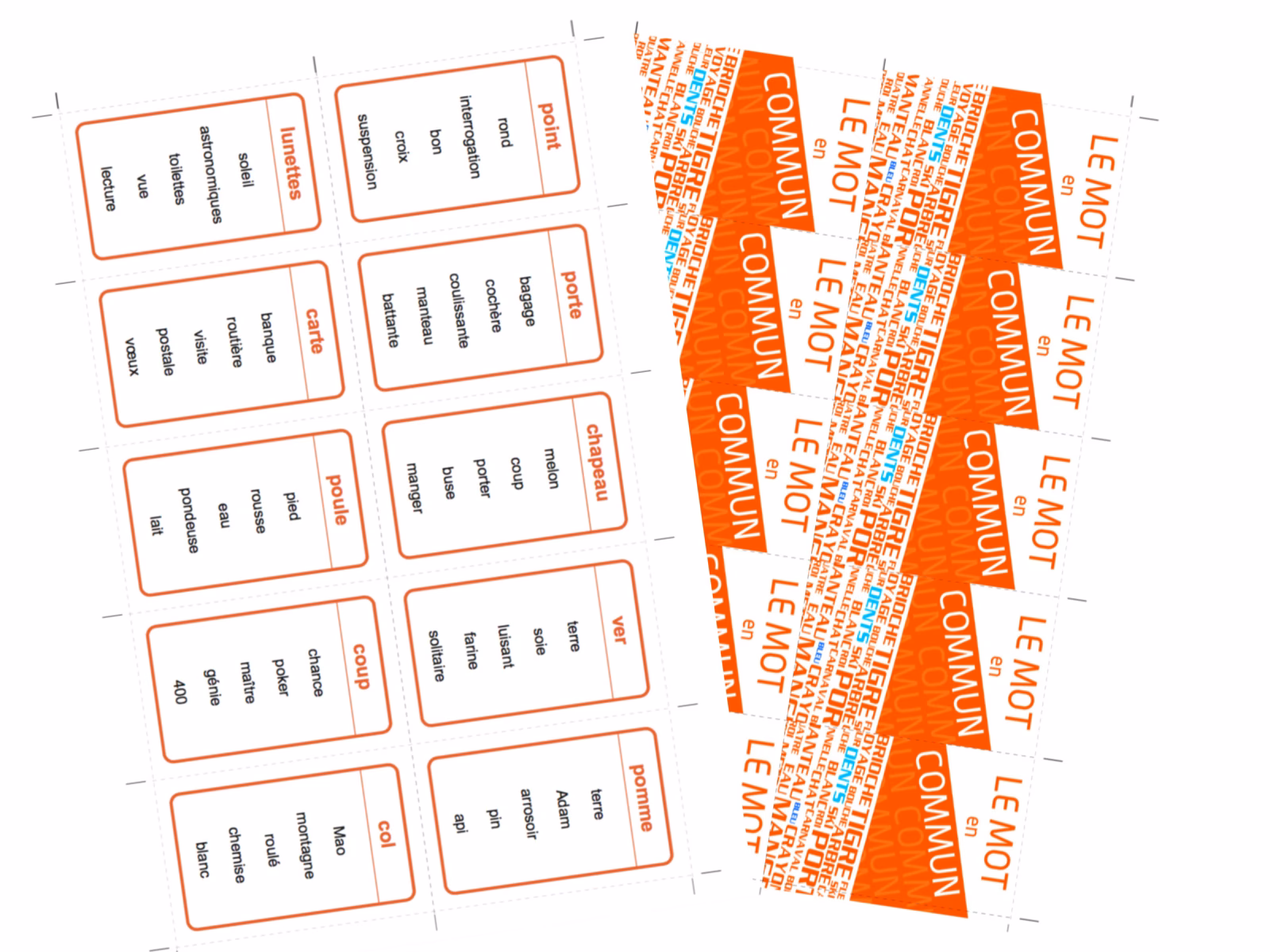Qu'est-ce que ça veut dire commun ?