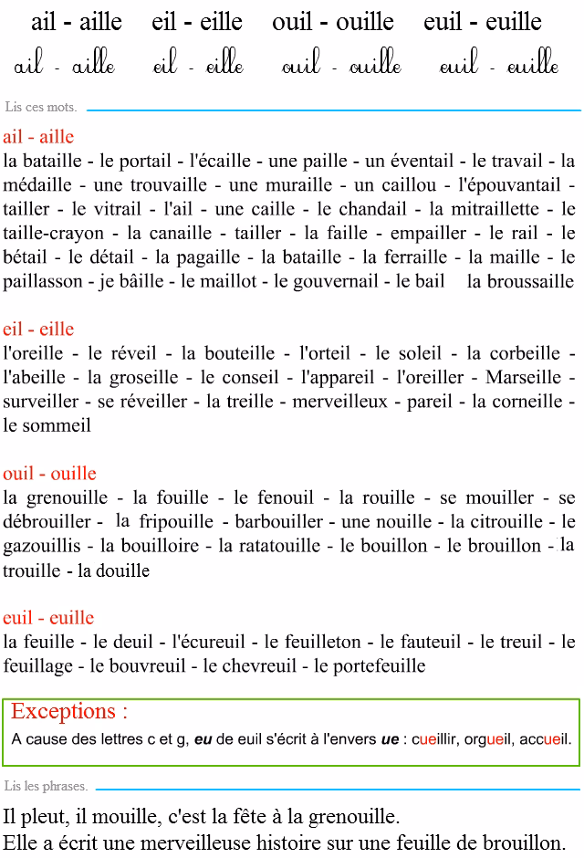 Quels sont les noms masculins en 'eil' ?