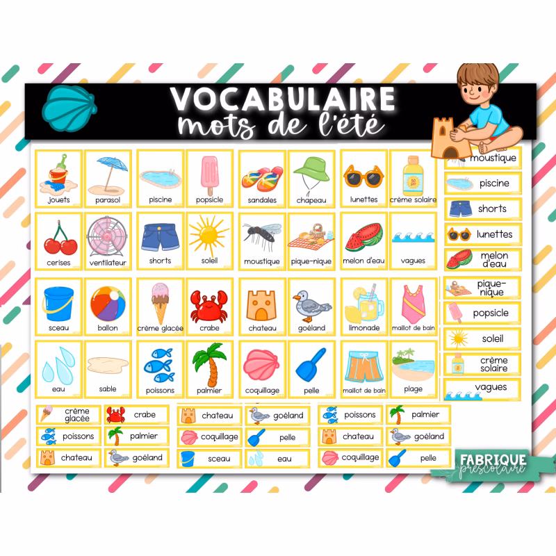 Pourquoi les mots font partie du champ lexical de été ?
