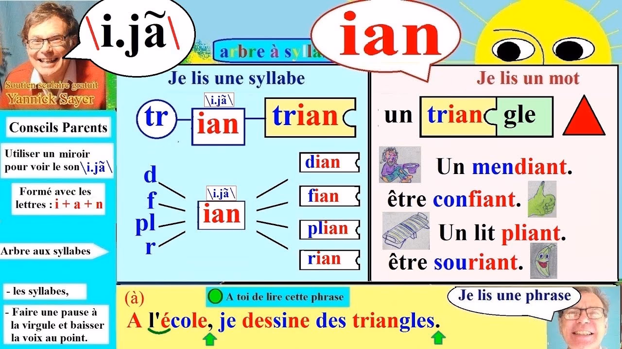 Quels sont les mots qui finissent par Ian ?