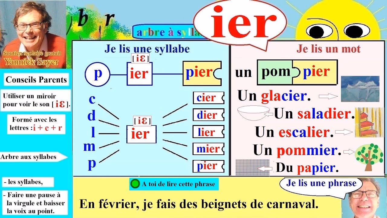 Quels sont les mots terminant avec les lettres Ier ?