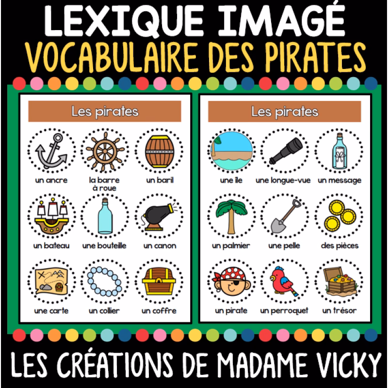 Comment faire pour être un pirate ?