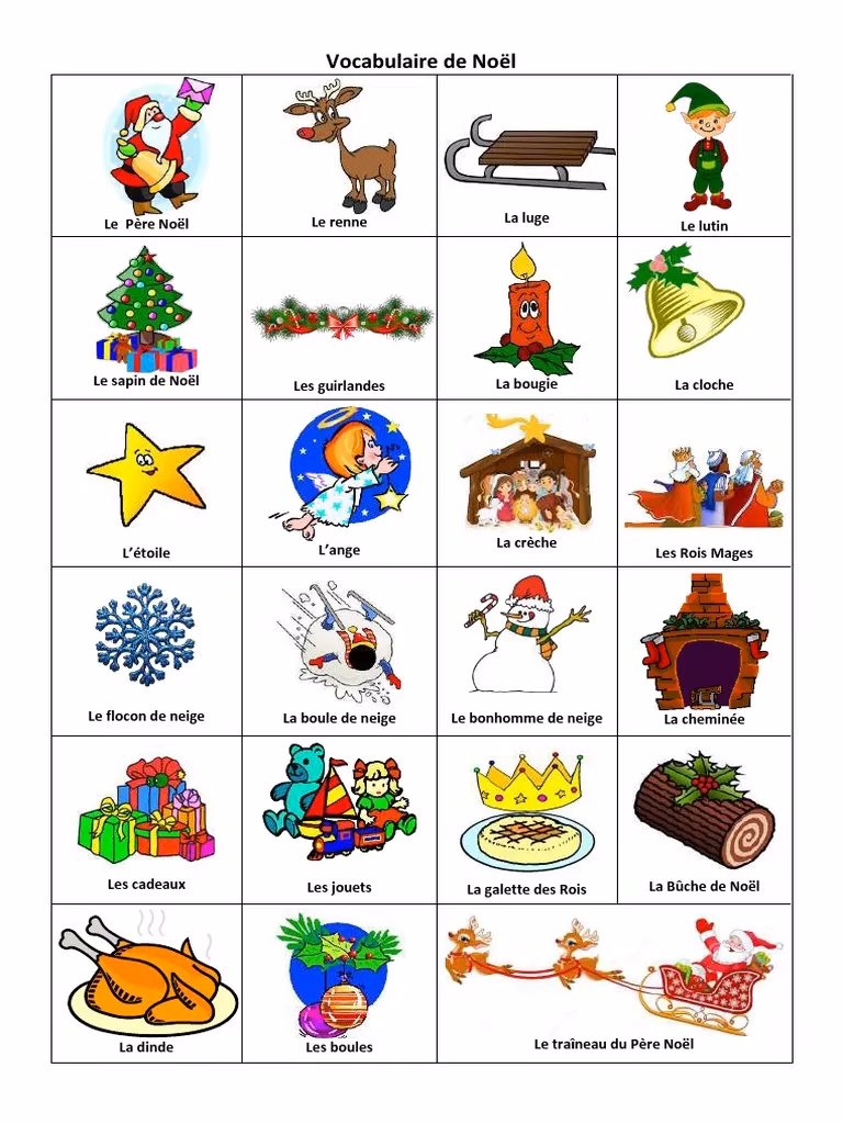 Quel est le synonyme de Noël ?