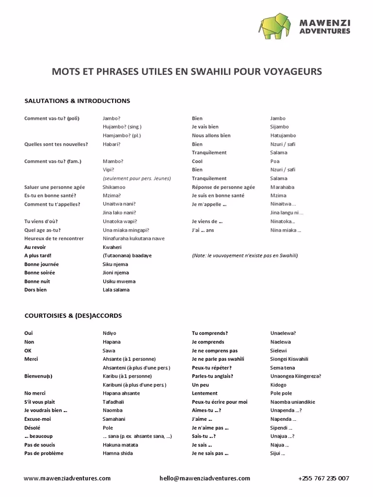 Quels sont les mots de base du swahili ?