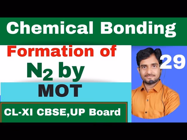 Quels sont les sites historiques de Xi’an ?