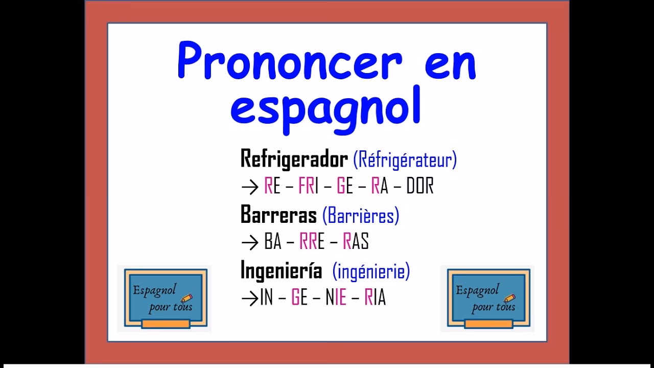 Quelle est la différence entre la prononciation française et espagnole ?