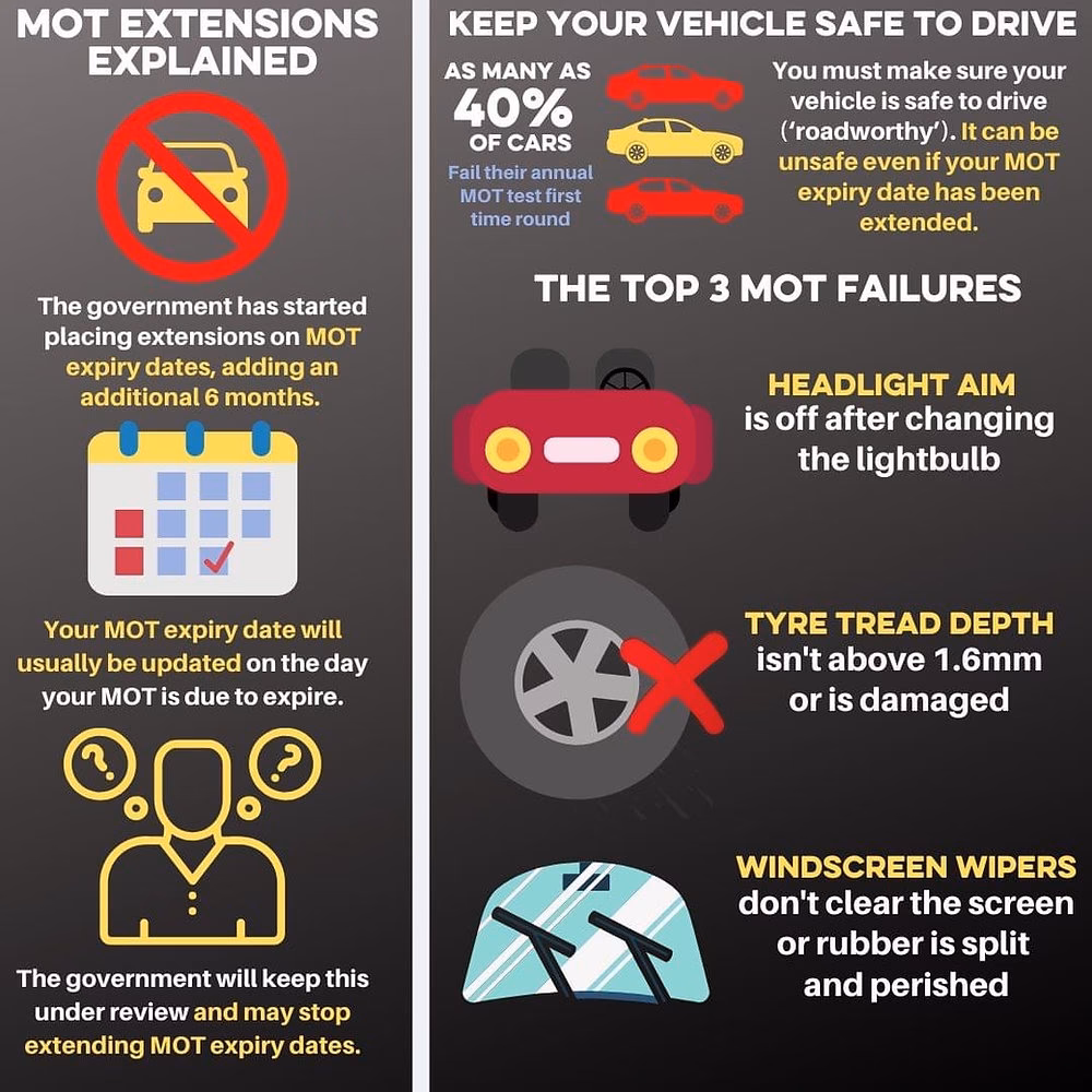 Will temporary exemption certificates help manage Mot waiting times?