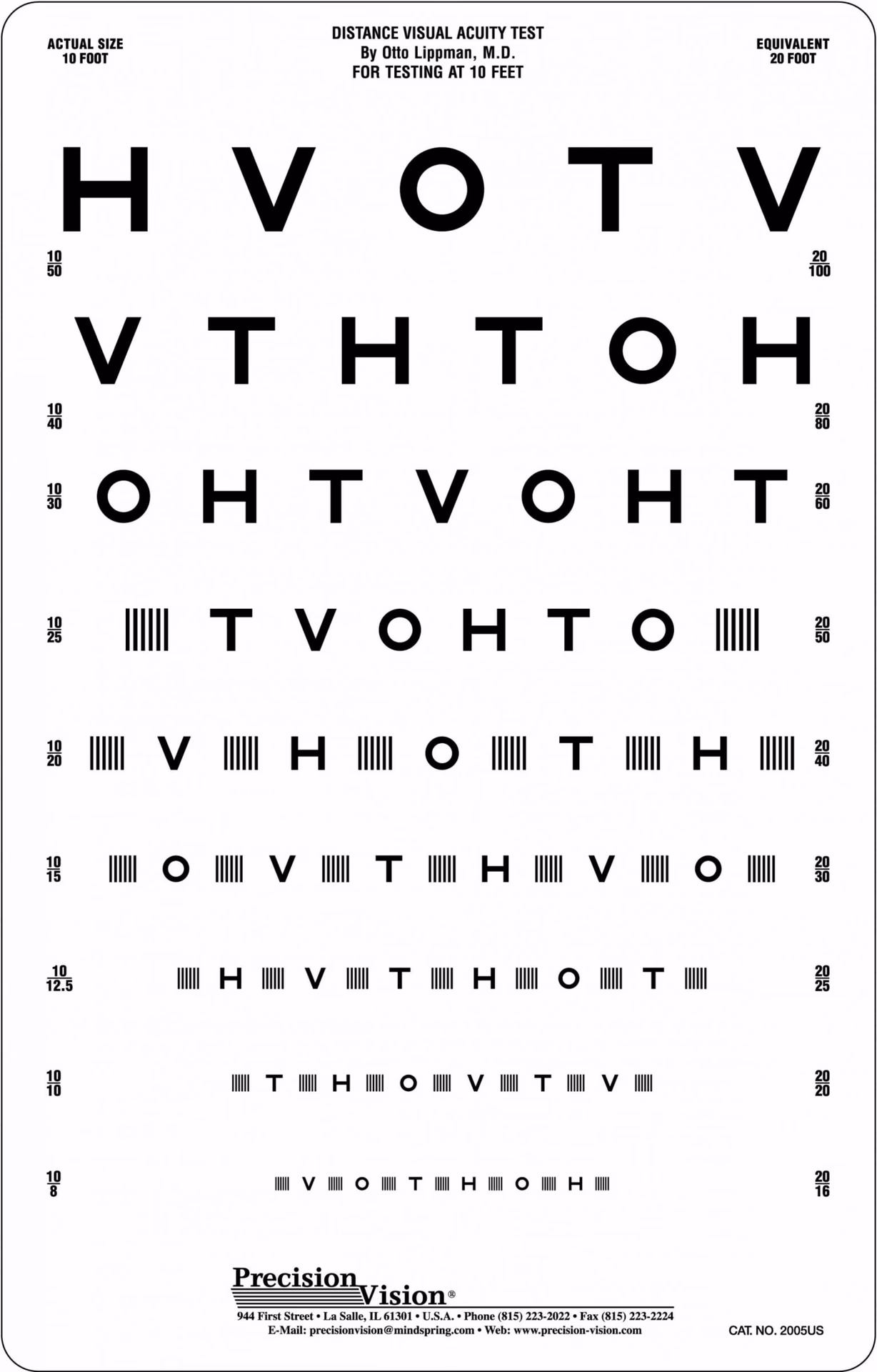 Do I need to tell the DVLA about my eyesight problem?