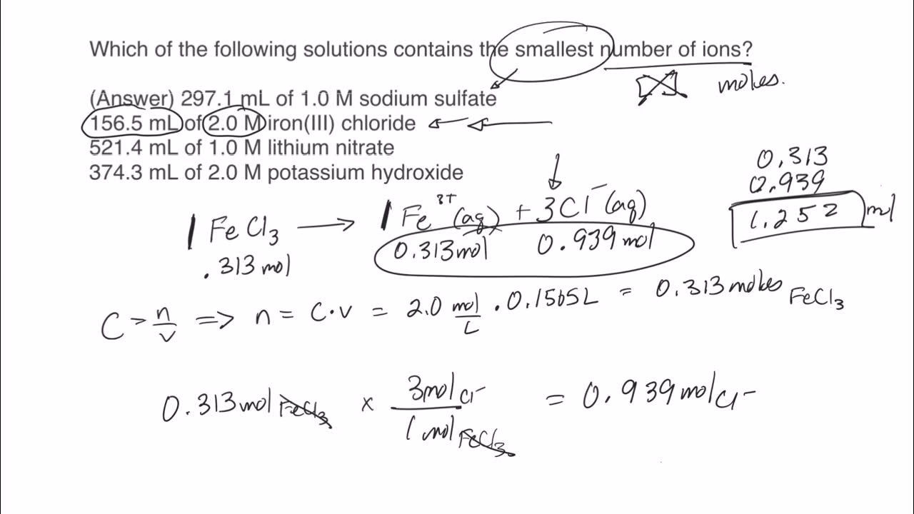 What if I fail the MOT emission test?