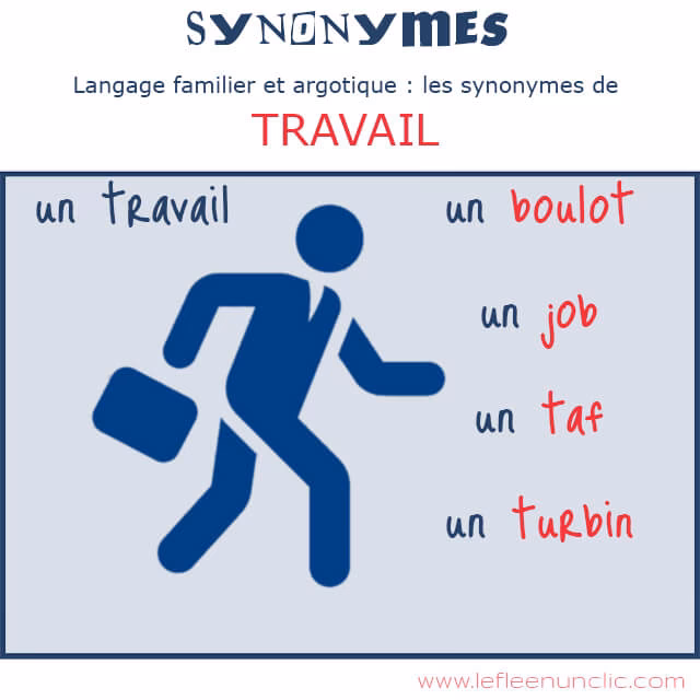 Pourquoi utiliser des mots familiers ?