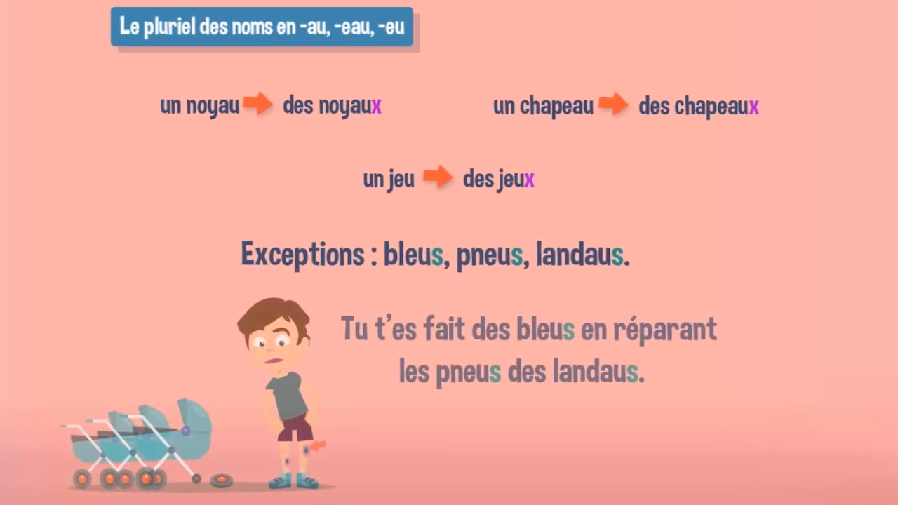 Quel est le synonyme de éau ?