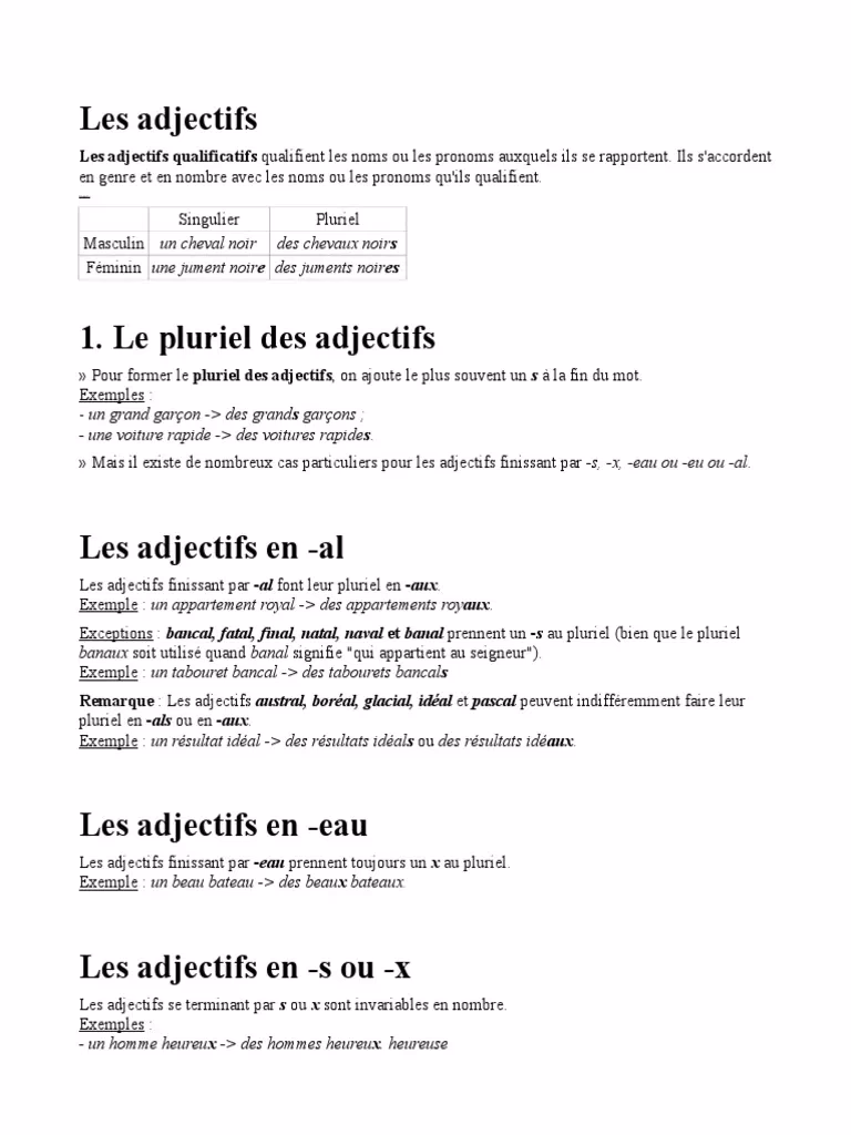 Comment formez-vous le pluriel des noms qui se terminent par -eau?