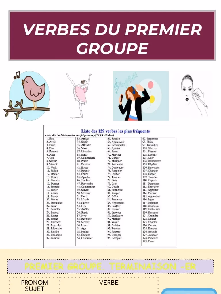 Quels sont les mots terminant avec les lettres ERE ?