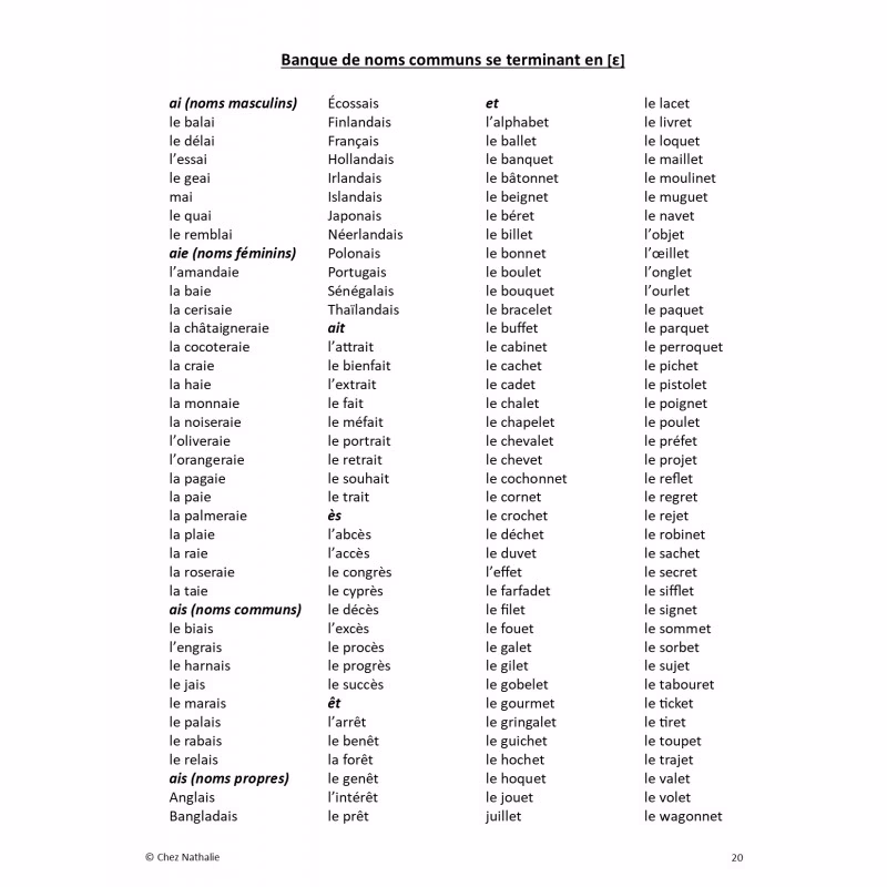 Combien de mots finissant par Ai sont disponibles sur Cette page ?