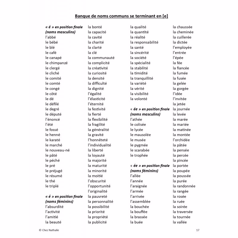 Combien de mots finissent par la lettre E ?