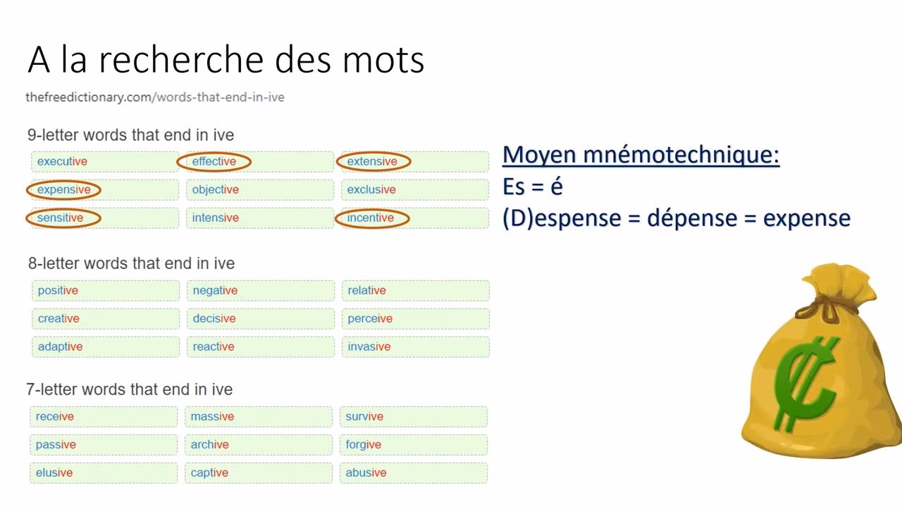 Comment écrire à un évêque ?