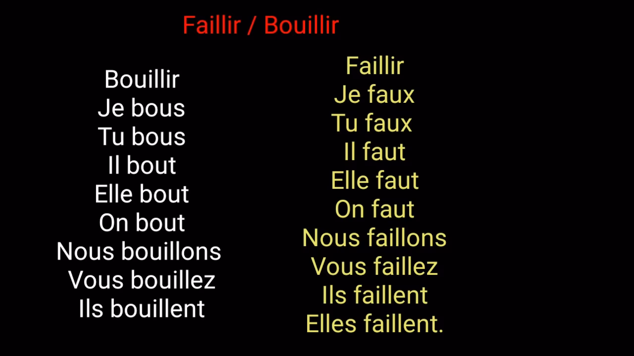 Comment irriter peut-on avec 6 lettres?