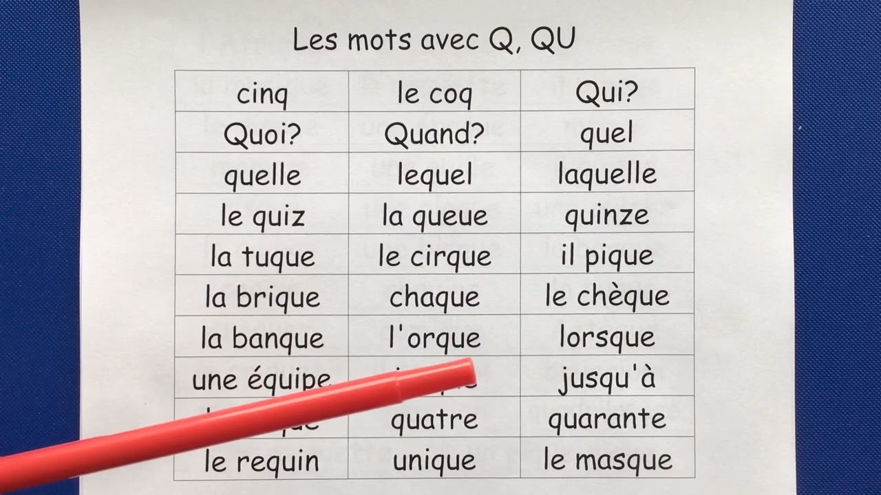 Quels sont les mots français de 2 lettres contenant la lettre Q ?