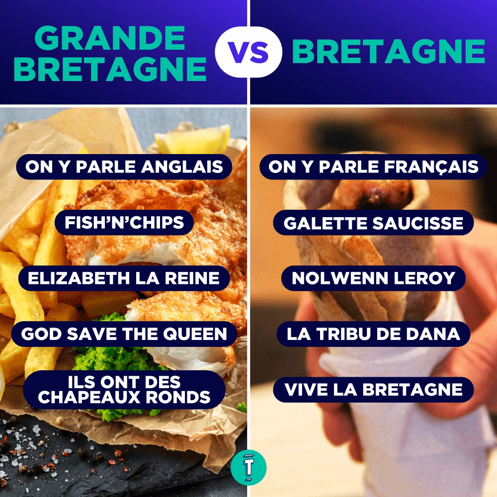 Quels sont les mots anglais qui n'ont pas d'équivalent en français ?