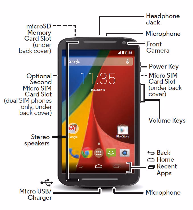 How do I Reset my Motorola Moto G7 Power?