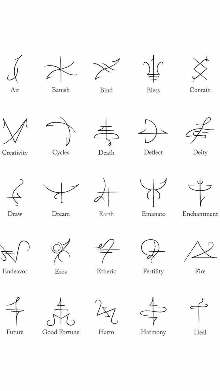 Qu'est-ce que les tatouages Grecs sur la poitrine ?