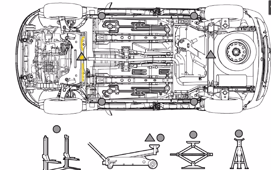Is there a universal Jack Point?