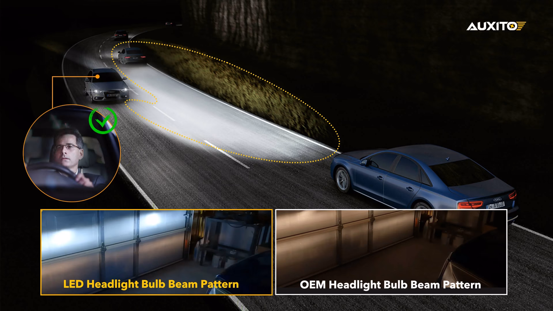 What happens if LED lights don't meet UK legal requirements?
