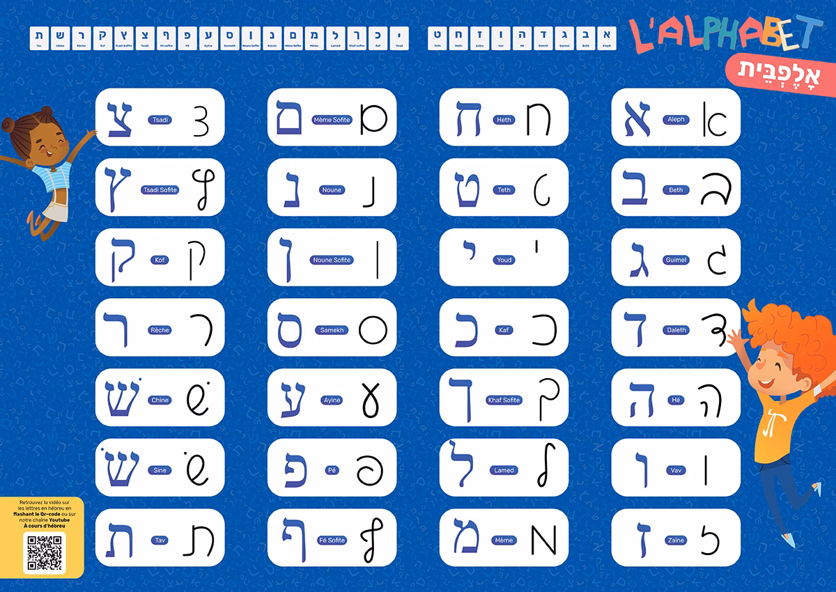 Combien de mots en hébreu sont disponibles ?