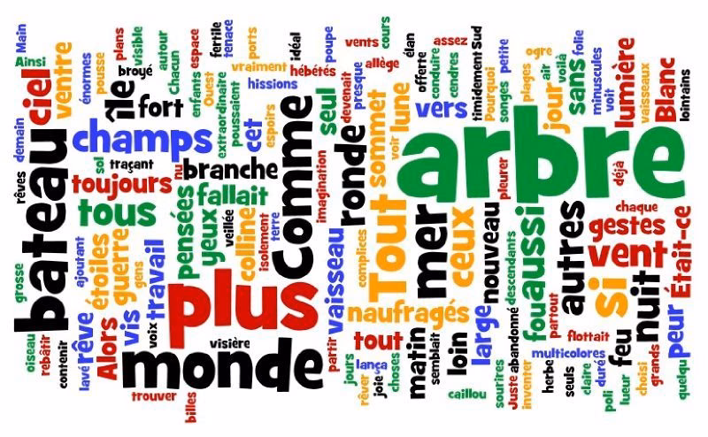 Quel est le synonyme de intéressant ?