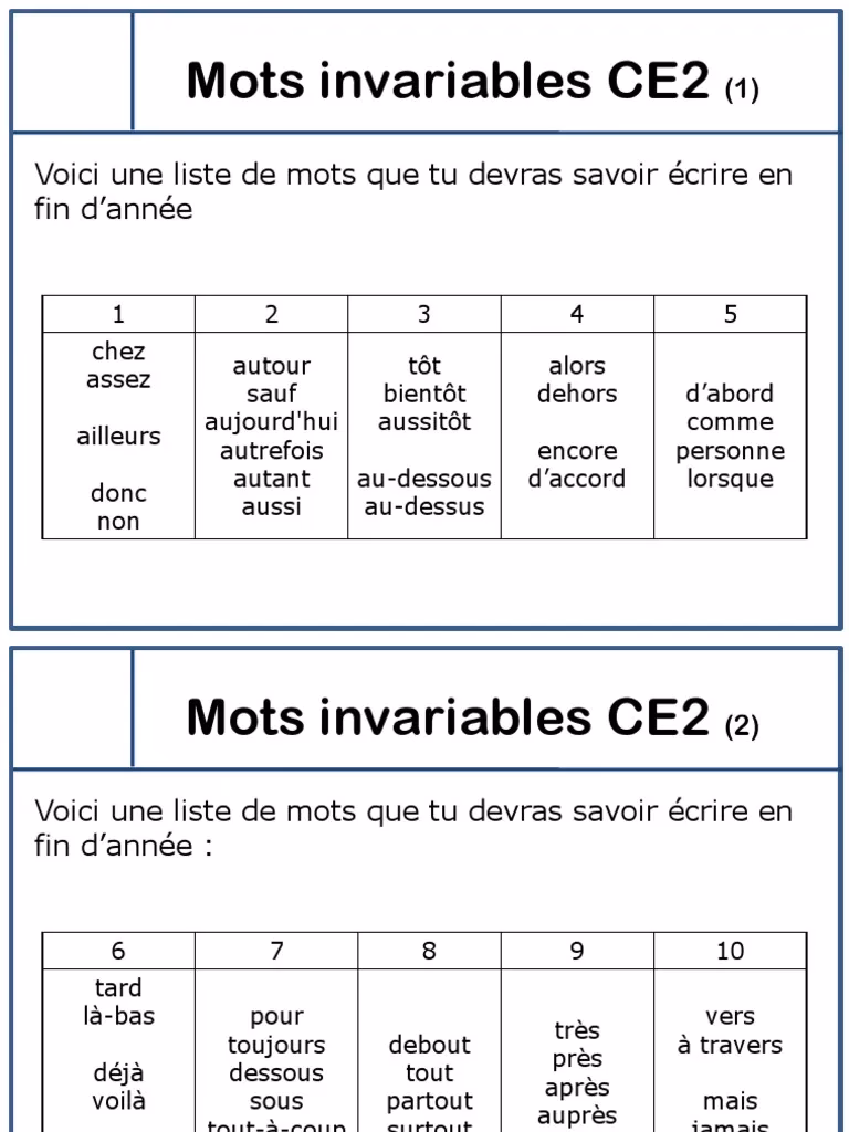 Comment apprendre les mots invariables ?