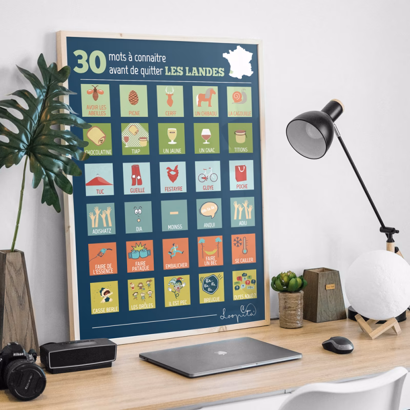 Qu'est-ce que l'association chez les Landais ?