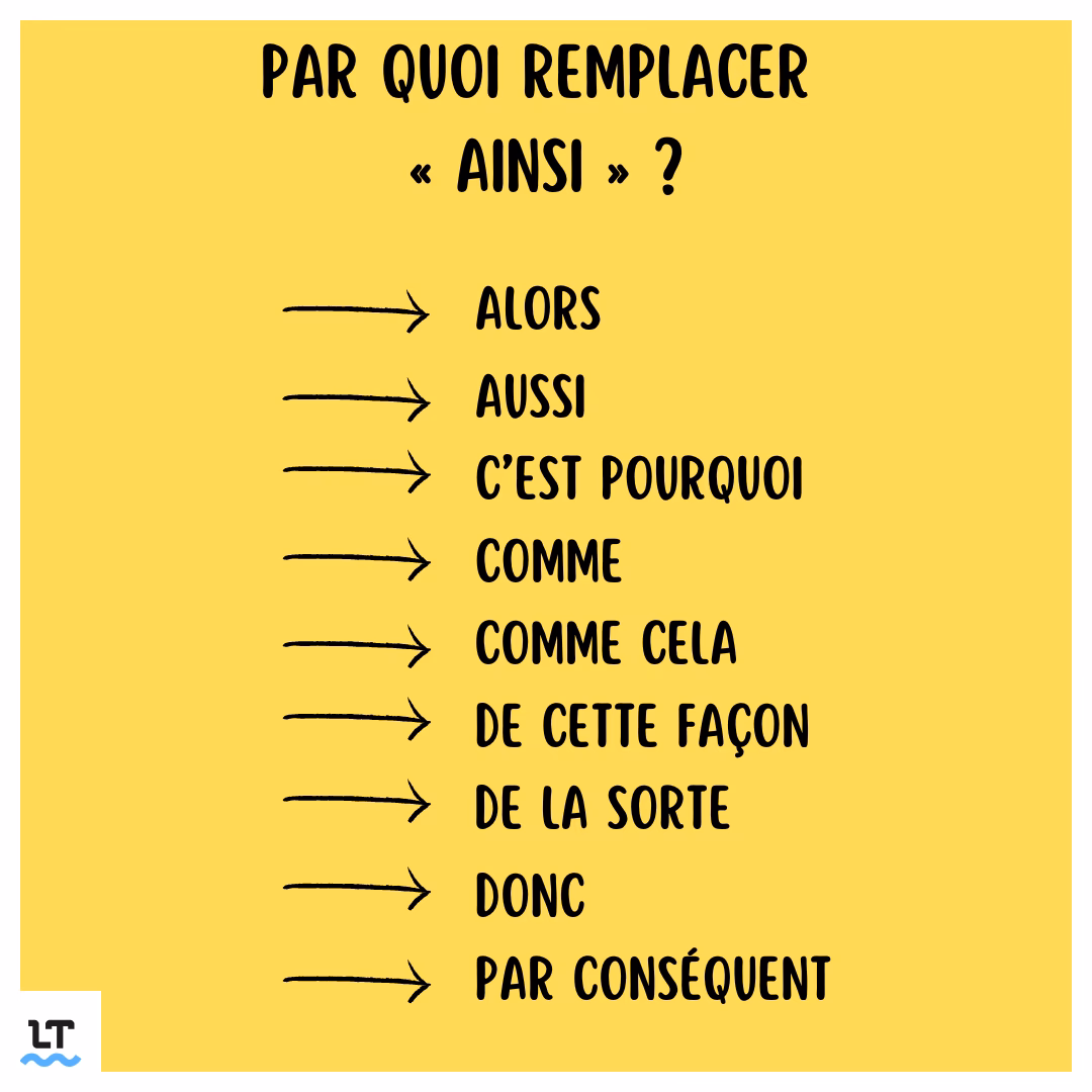 Qu'est-ce que 'ainsi que' signifie?