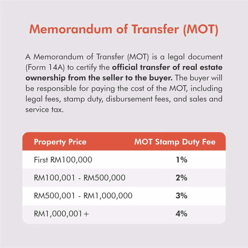 Do I need a yearly MOT & service?