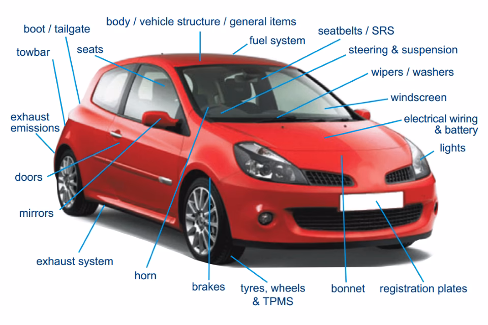 How many garages can help me with my MOT test?